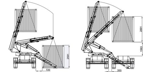 Loading and Unloading of Side Loader Trailer