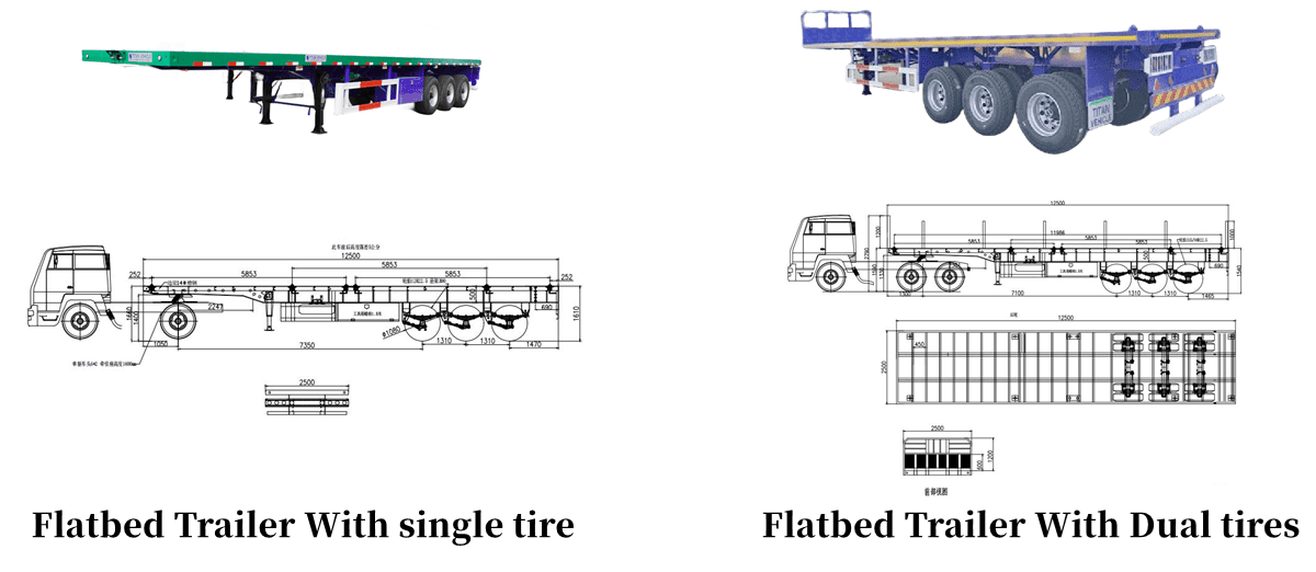 Flat Bed Trailers for Sale Near Me in Tanzania