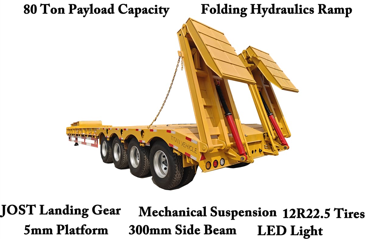 Which Trailer Is Best For Heavy Equipment Transport Methods?