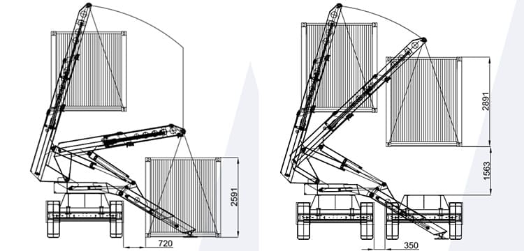 sidelifter truck