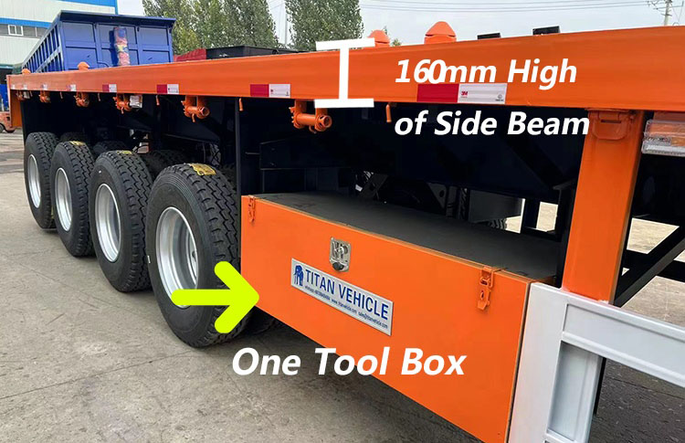 40Ft Container Flatbed Trailer Manufacturers | 4 Axle Flatbed Trailer with Headboard