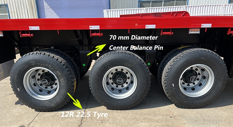 40 Foot 3 Axle Flatbed Trailers for Sale Cragslist | Howo Much are Flatbed Trailers?
