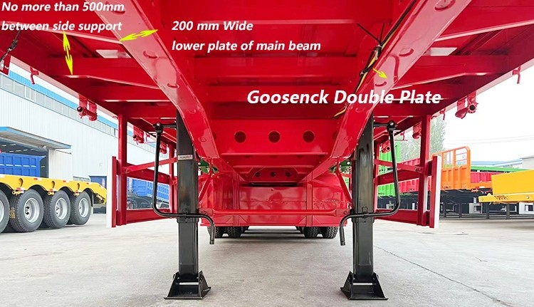 40 Ft Flatbed Trailer Prices | How Much Does a Flatbed Trailer Cost