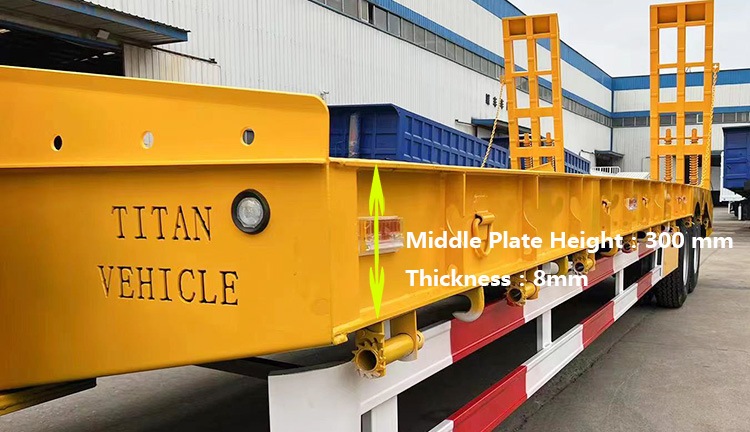 2 Axle Low Loader for Sale | Tractor Low Loader Trailer for Sale in Zimbabwe