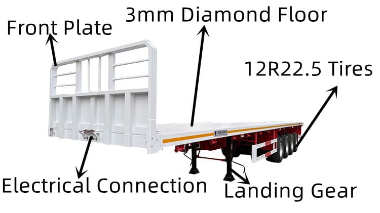 New 45 Ft Flatbed Trailer for Sale in Jamaica