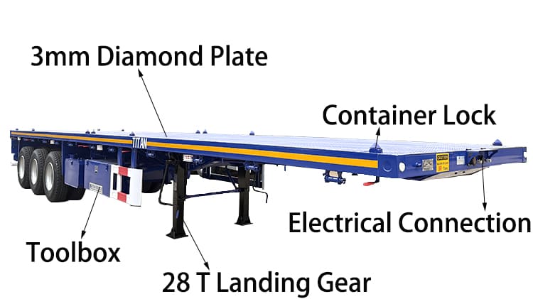 2025 New Tri Axle Flatbed Semi Trailer for Sale in Guyana