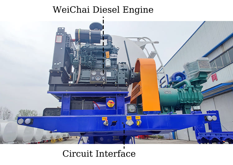 Bulker Truck Transporter Price for Sale Near Me in Guyana
