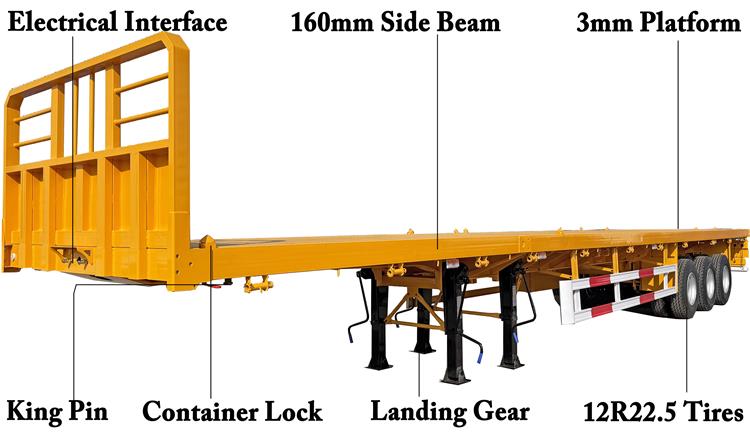 24m Extendable Flatbed Trailer for Sale In Guyana