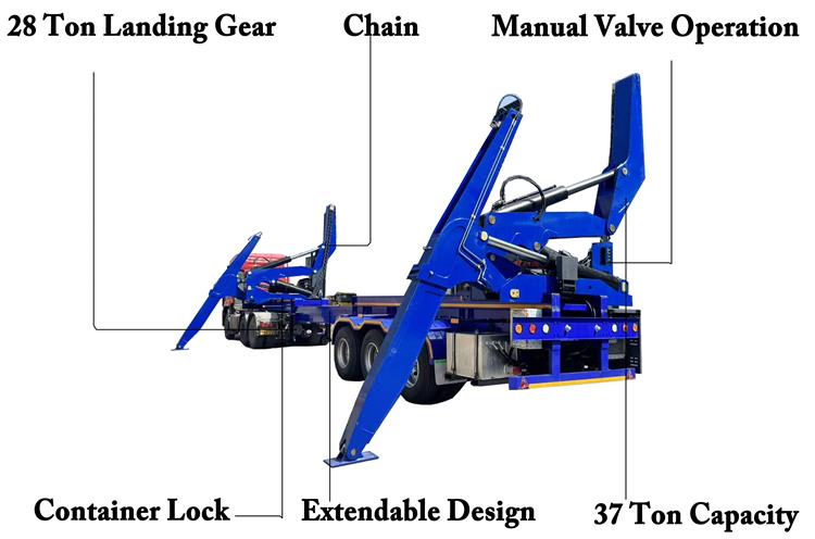 Extendable Container Side Loader Trailer for Sale In Guyana