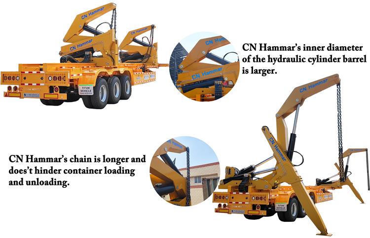 Hammar Side Loader Trailer Price for Sale In Guyana