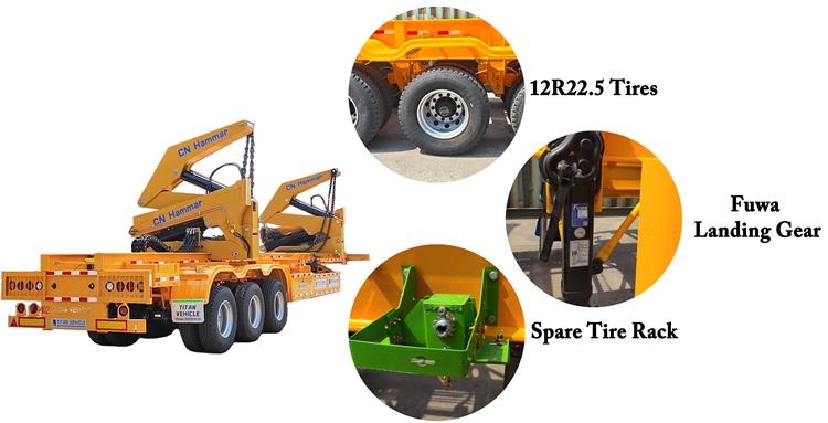 Hammar Side Loader Trailer Price for Sale In Guyana