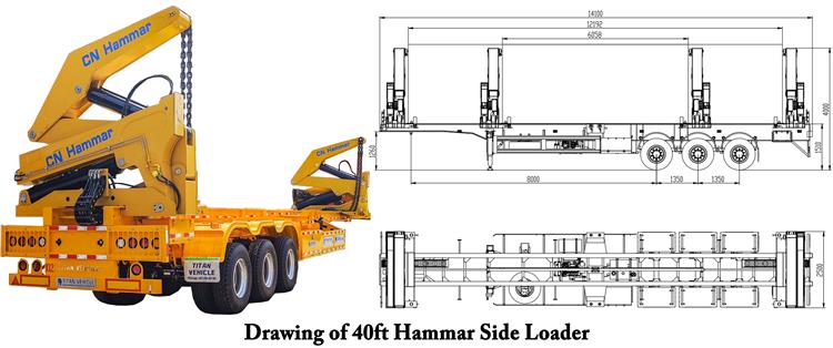 Hammar Side Loader Trailer Price for Sale In Guyana