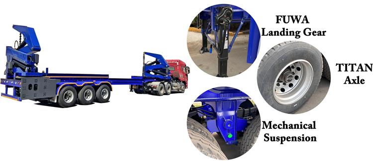 Hammar Extendable Side Lifter Trailer for Sale In Guyana