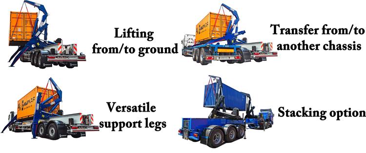 Hammar 195S Side Loader Trailer for Sale In Papua New Guinea