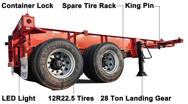 2 Axle Skeleton Semi Trailer for Sale In Venezuela - Skeletal Container Trailer